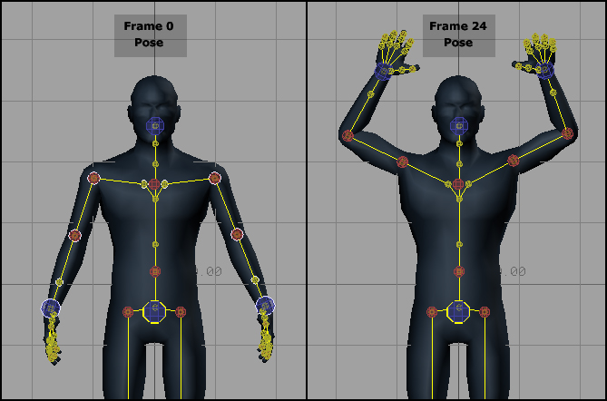 Full Body Rigging Controllers MocapClub.com